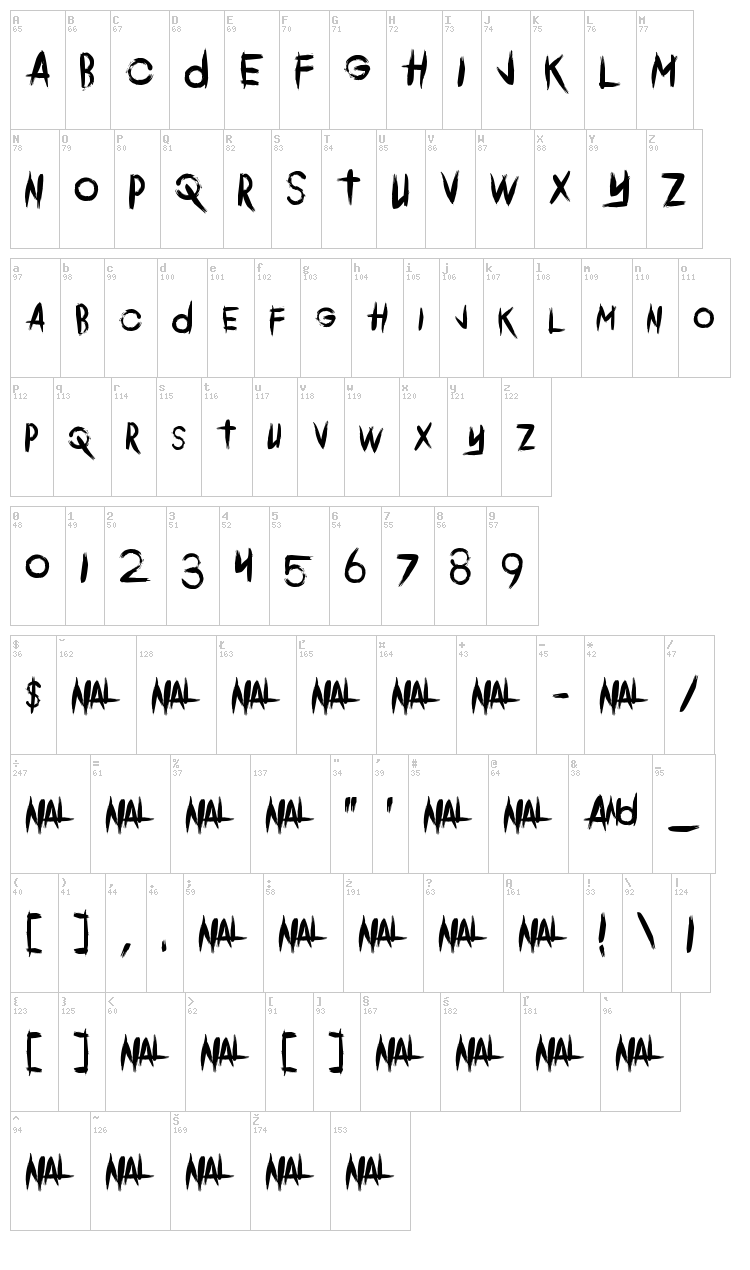 Comeback Of The Damned font map